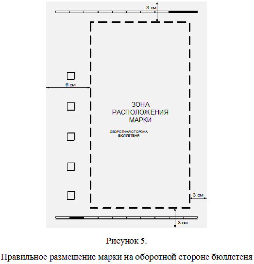 РИС. 5 ПРИЛОЖЕНИЯ 3 К ПОСТАНОВЛЕНИЮ ЦИК РФ ОТ 06.07.2011 N 19/204-6